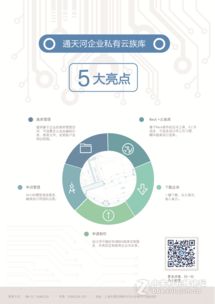 私有云族庫賦能企業BIM管理，金慧軟件邀您共創高效未來