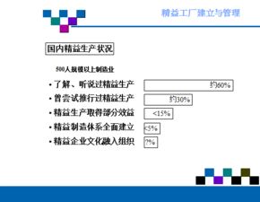 精益工廠的建立與管理 企業卓越運營之道