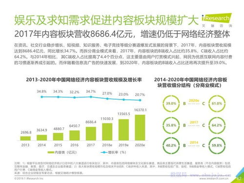 2019年中國互聯網發展全瞻 機遇與變革的交匯點
